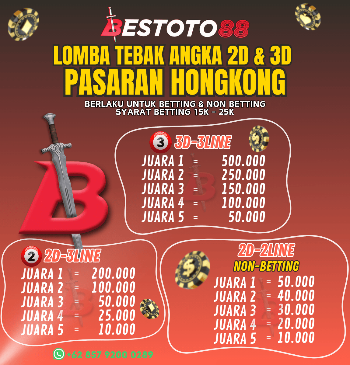 LOMBA TOGEL HK